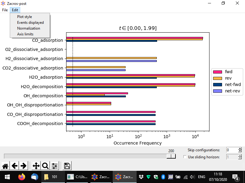 Event statistics default plot