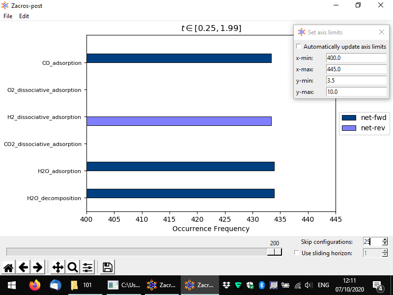 Skipping configurations in the event statistics plot