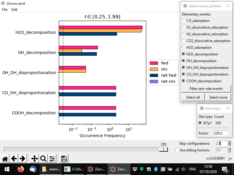 Sliding horizon in the event statistics plot