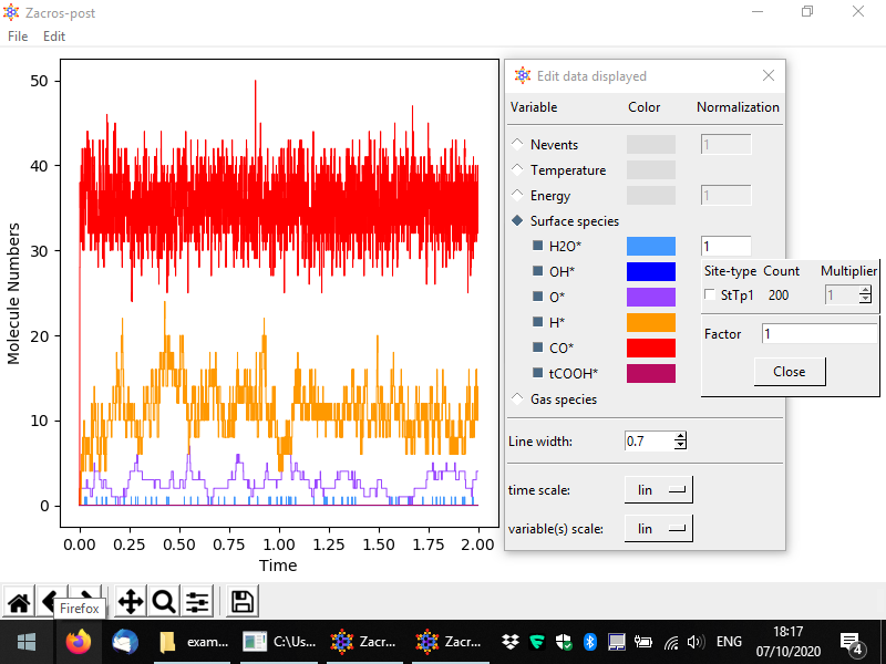 Customising the species plot