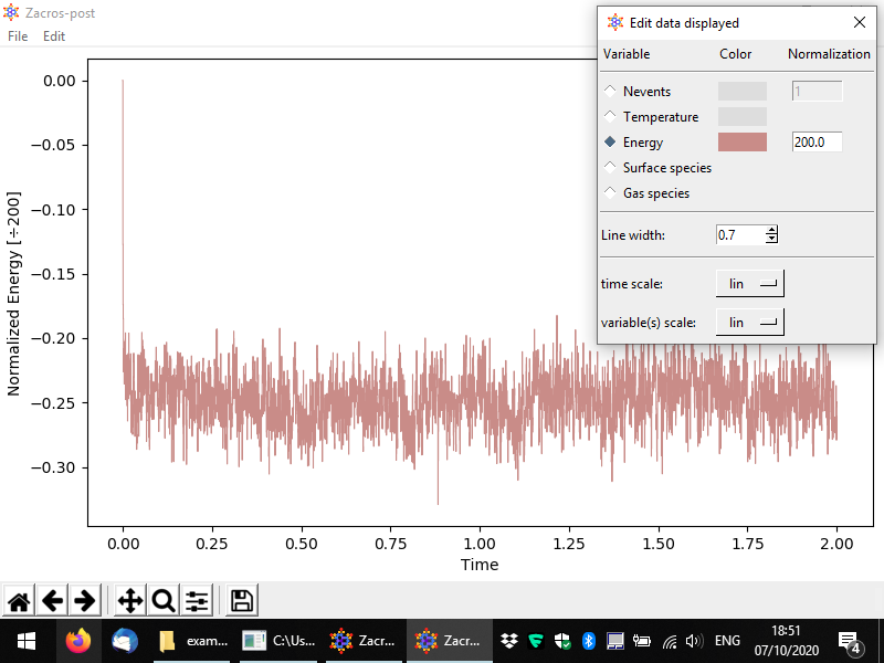 Energy per site plot